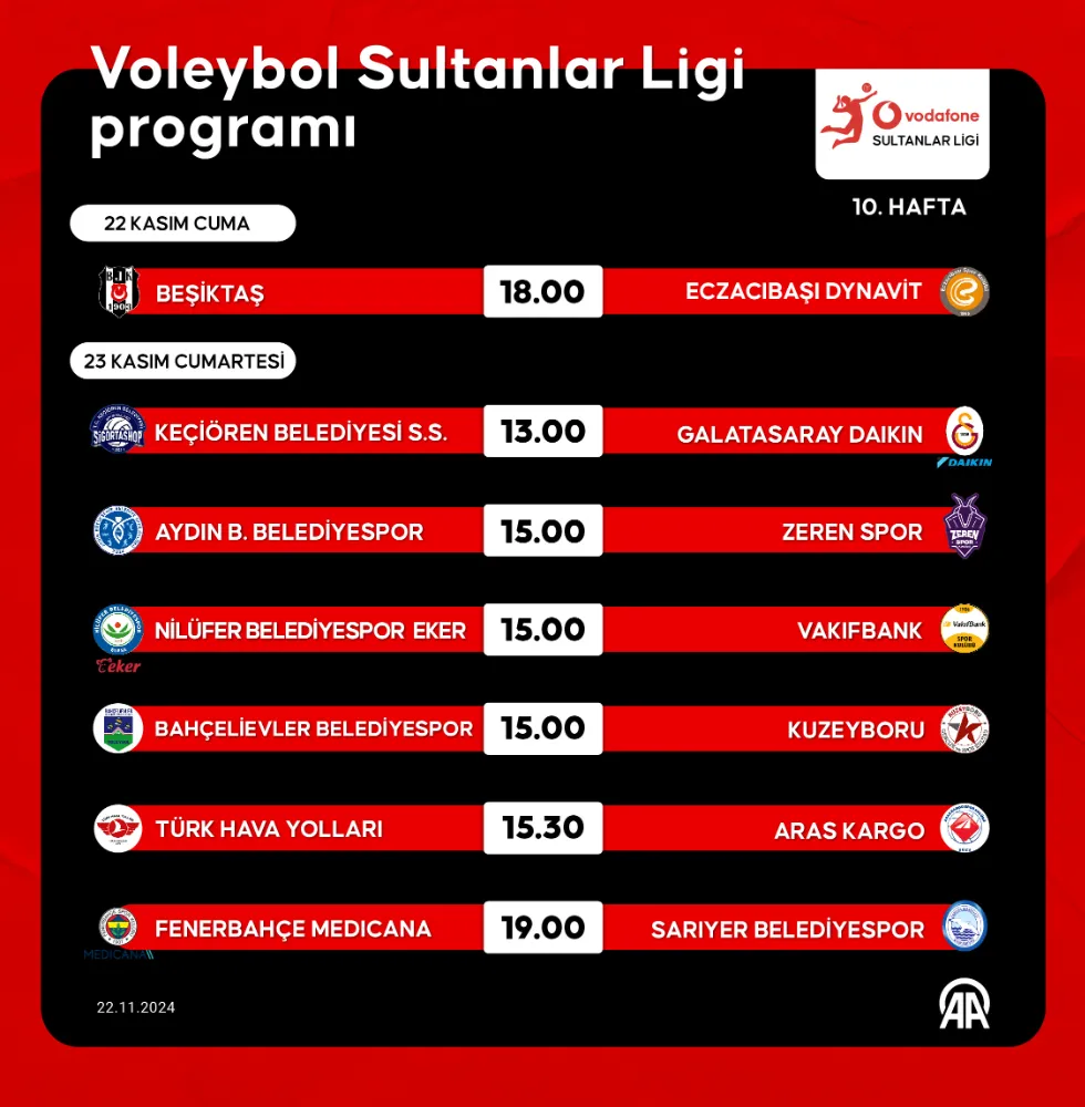 Voleybol Sultanlar Ligi programı 