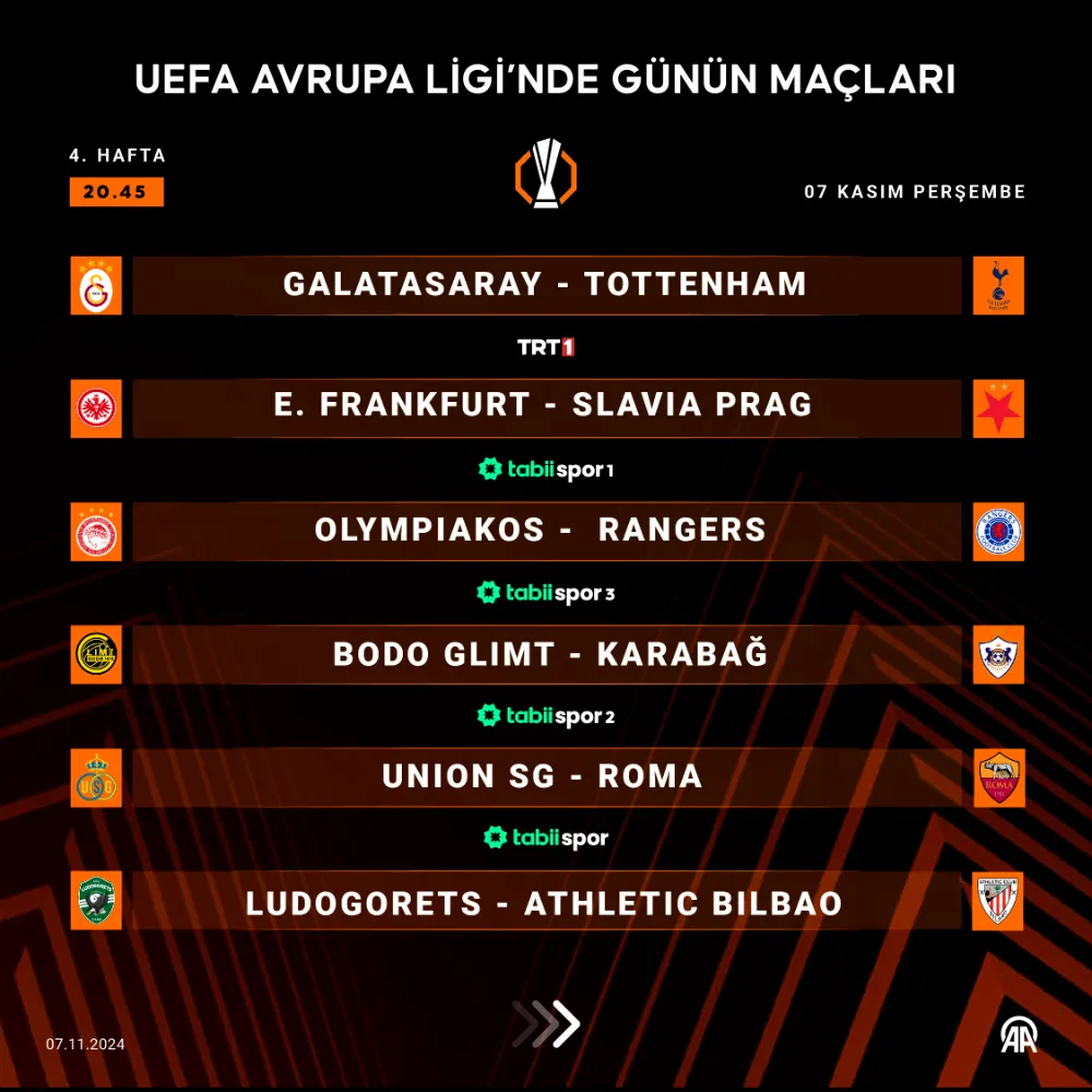 UEFA Avrupa Ligi’nde günün maçları