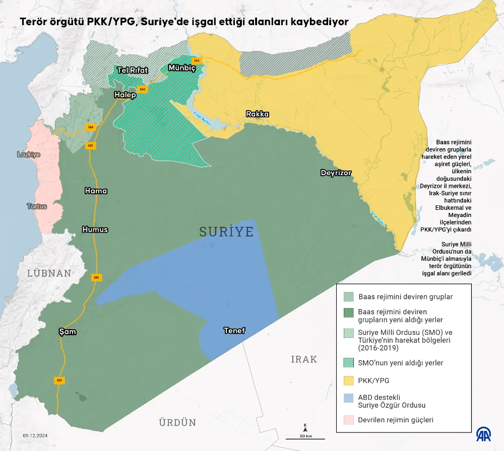 Terör örgütü PKK/YPG, Suriye